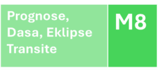 M8 - Prognose: Dasa, Transite, Eklipsen