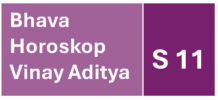 S11 - Die Bedeutung des Bhava-Horoskops mit Vinay Aditya